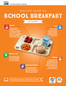 MyPlate Family Guide